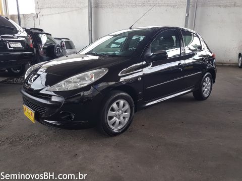 Peugeot 207 Peugeot 207