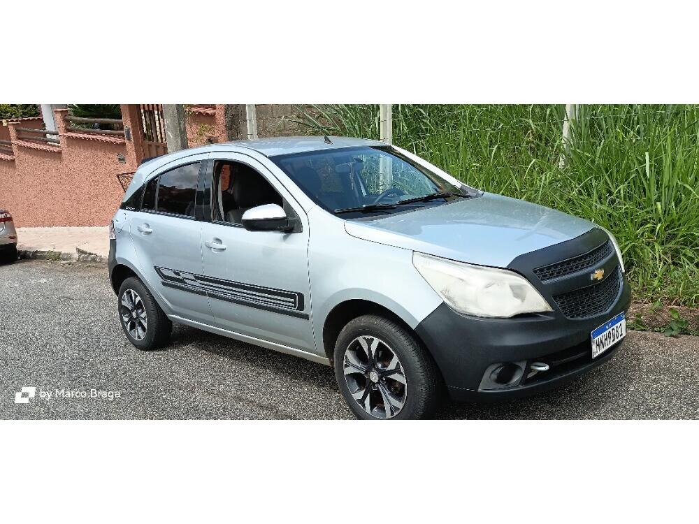 Chevrolet Agile