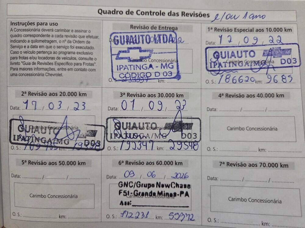 Chevrolet Onix Hatch