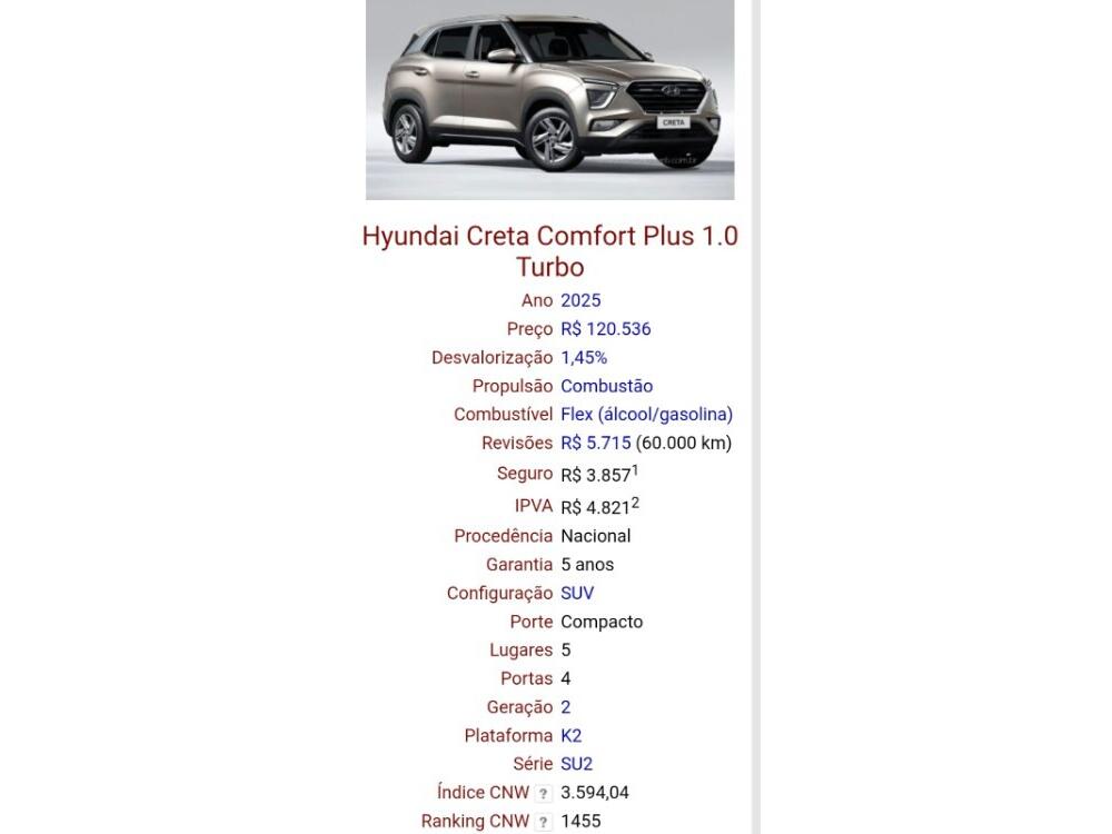 Hyundai Creta