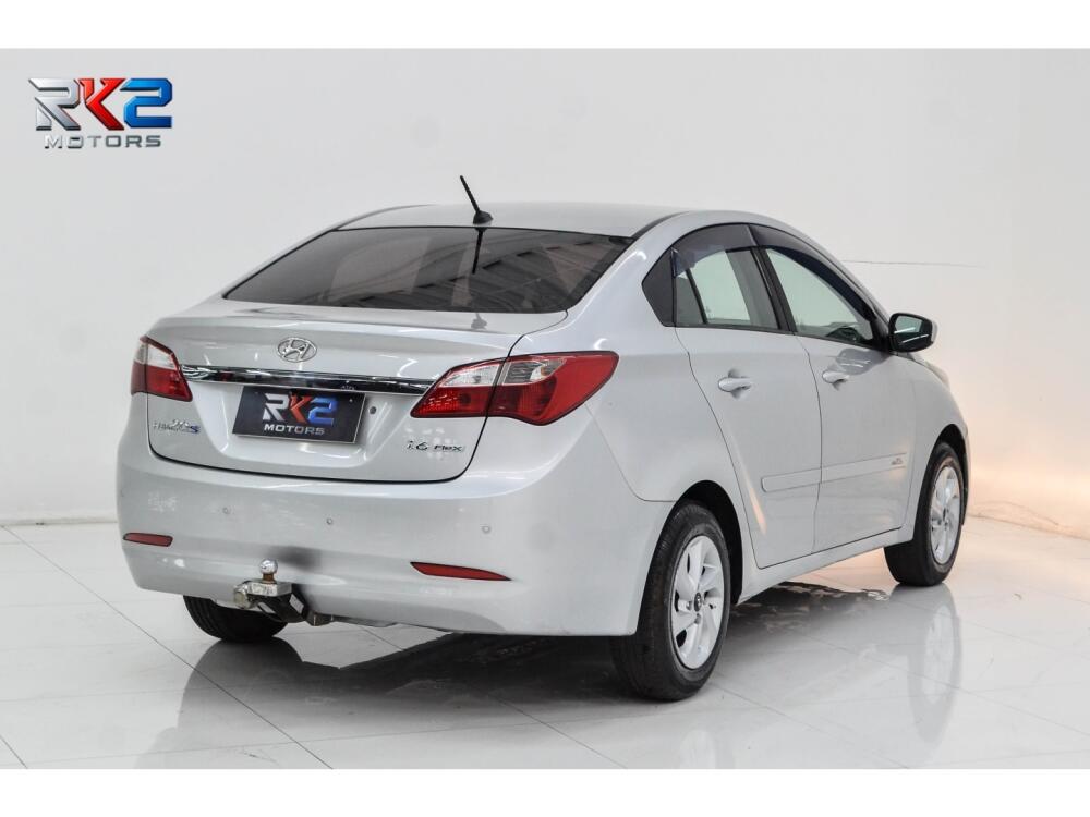 Hyundai HB20 S