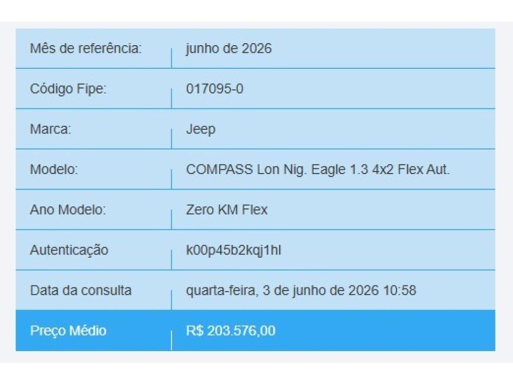 Jeep Compass