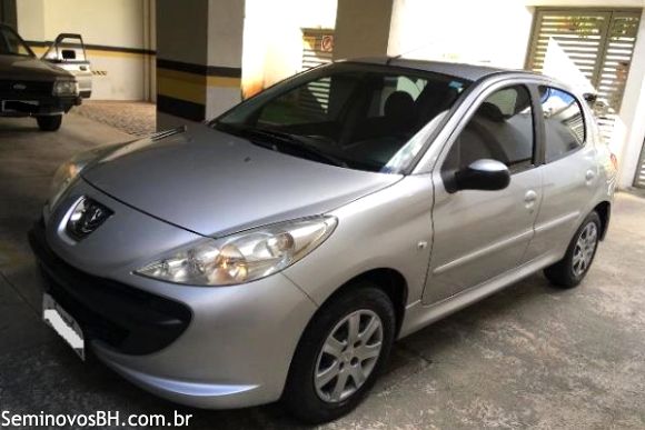 Peugeot 207 Peugeot 207