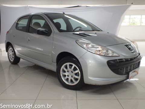 Peugeot 207 Peugeot 207