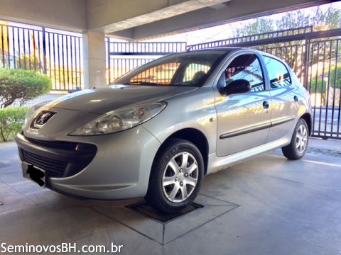 Peugeot 207 Peugeot 207