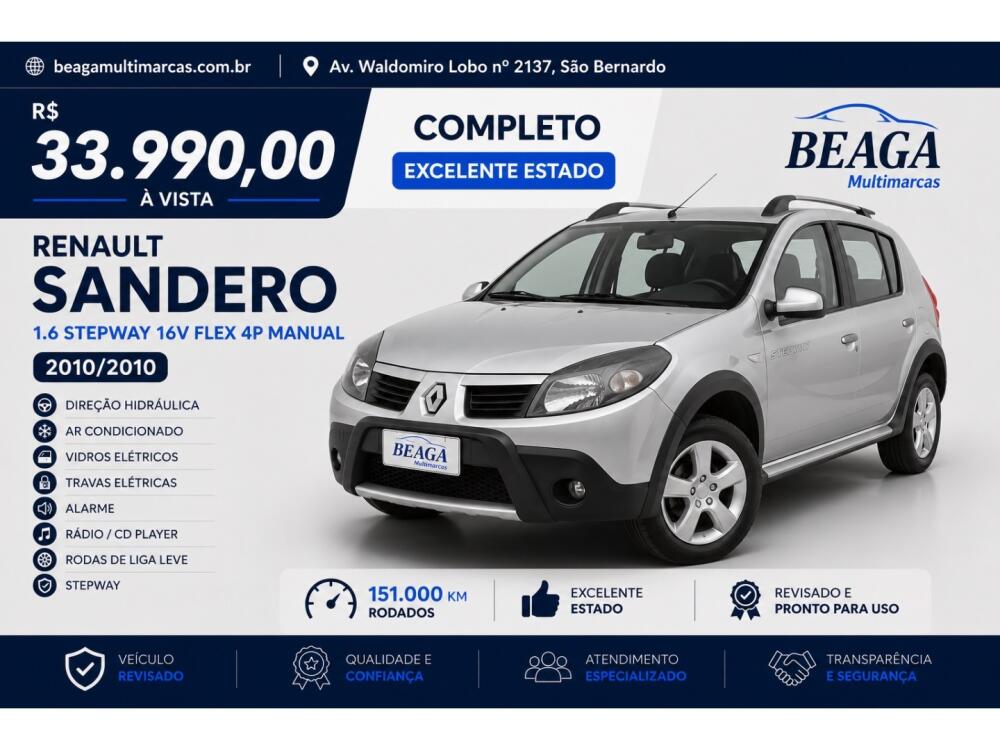 Renault Sandero
