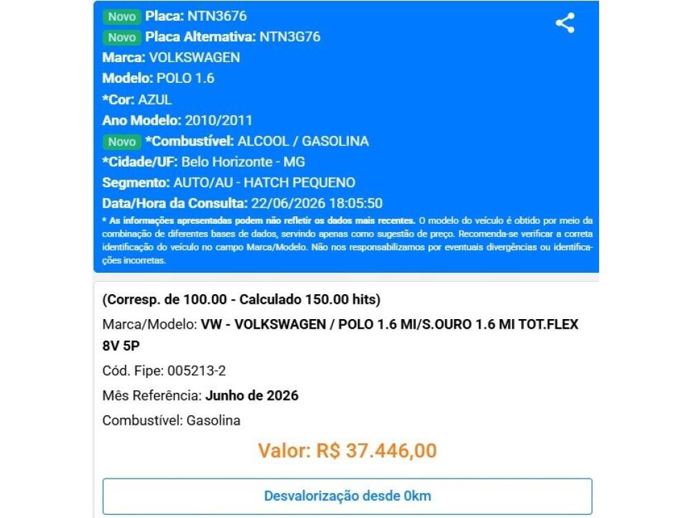 Volkswagen Polo Hatch
